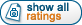 Show All Ratings